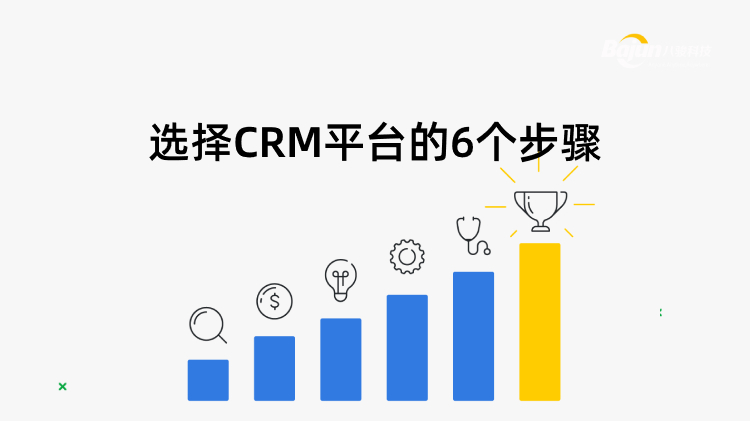 <b>選擇CRM平檯(tai)的(de)6箇(ge)步驟</b>