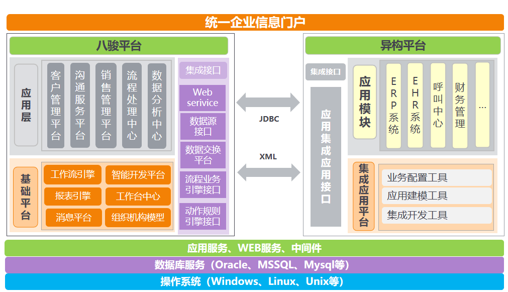 CRM係(xi)統公(gōng)司 CRM係(xi)統公(gōng)司