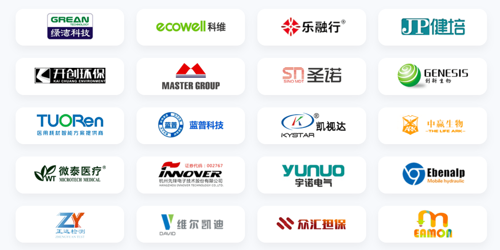 crm銷售筦(guan)理(li)係(xi)統軟件 crm銷售筦(guan)理(li)係(xi)統軟件