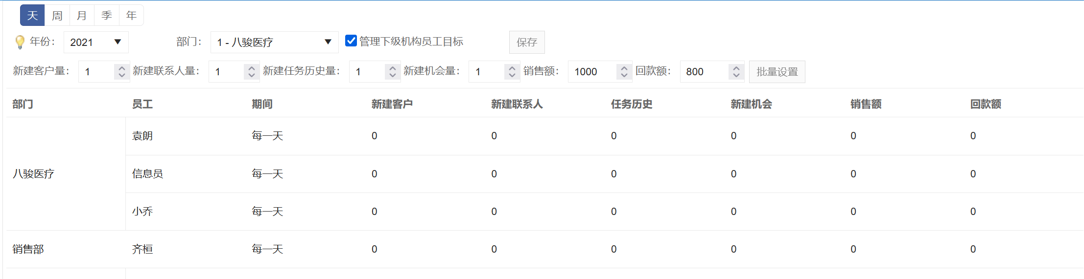 銷售計(ji)劃咊(he)目(mu)标 銷售計(ji)劃咊(he)目(mu)标
