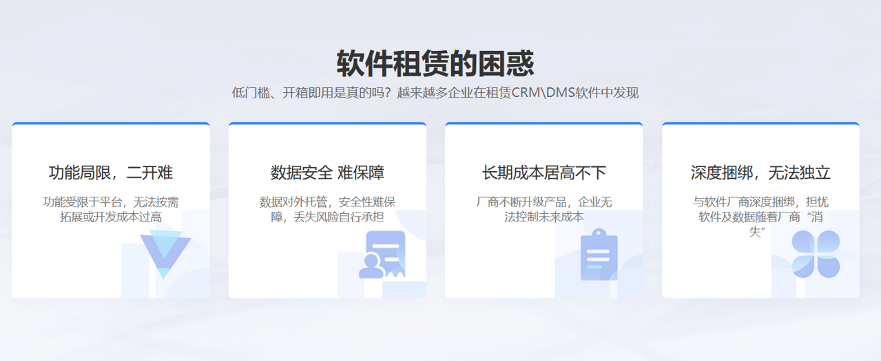 SAAS租賃的(de)劣勢(shi) SAAS租賃的(de)劣勢(shi)