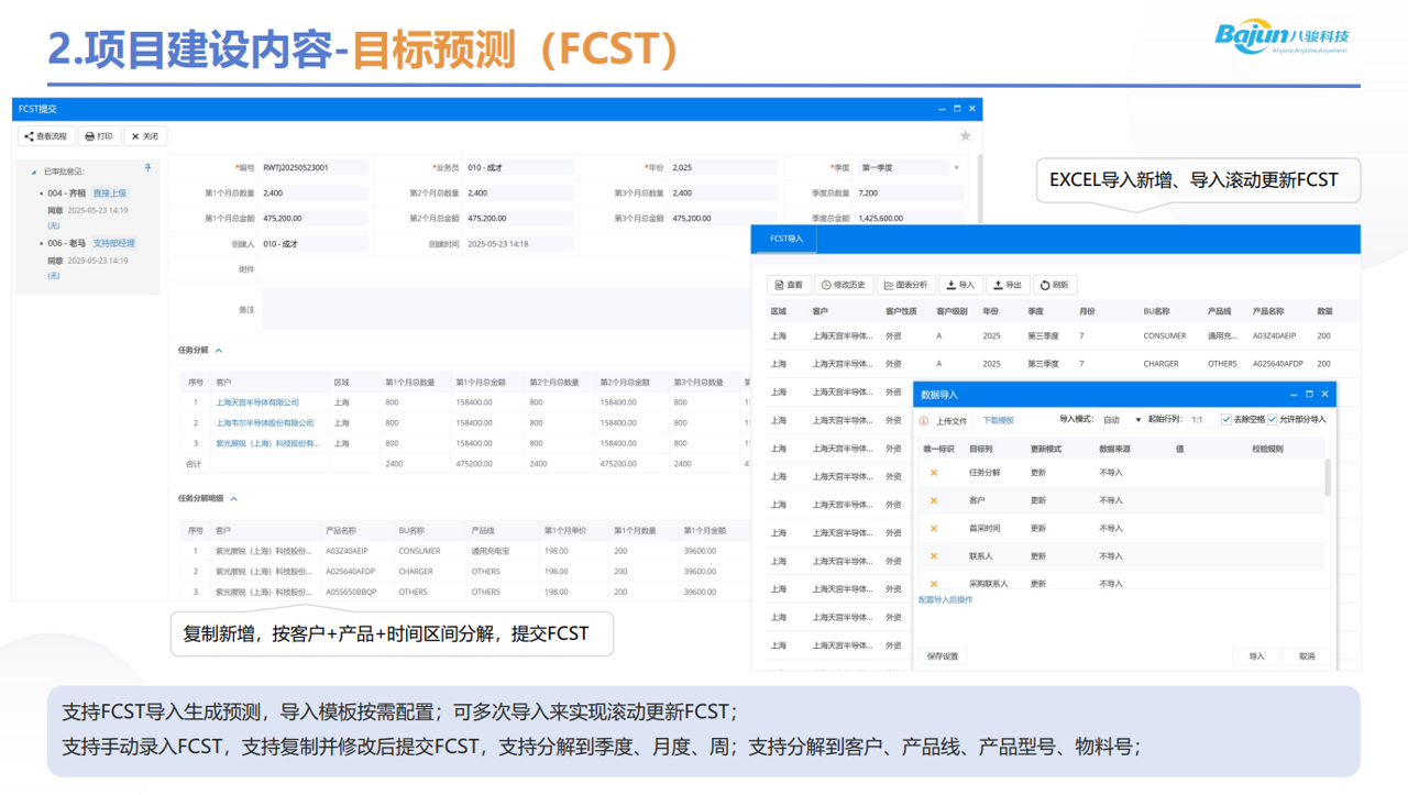 預測(ce)分(fēn)析 預測(ce)分(fēn)析