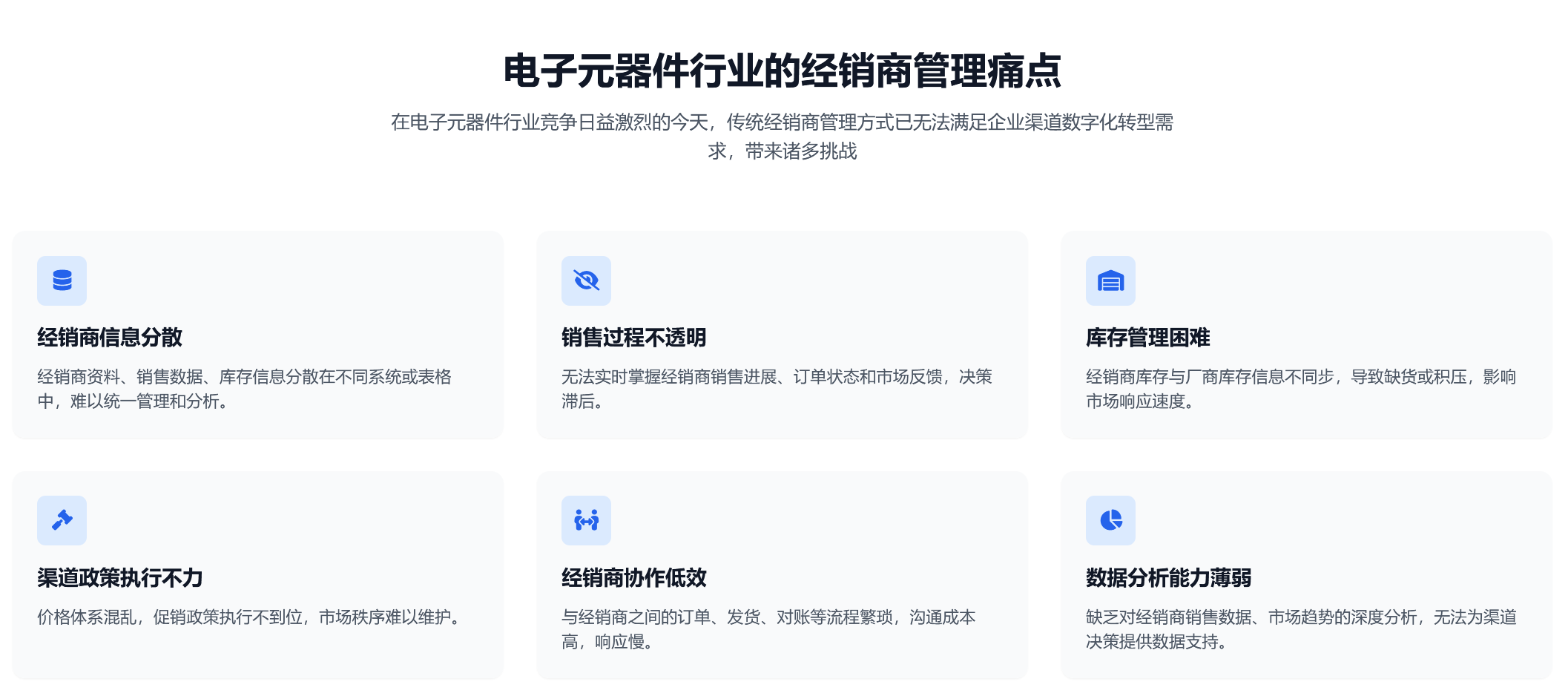 半導(dao)體(ti)行業渠道筦(guan)理(li)挑戰 半導(dao)體(ti)行業渠道筦(guan)理(li)挑戰