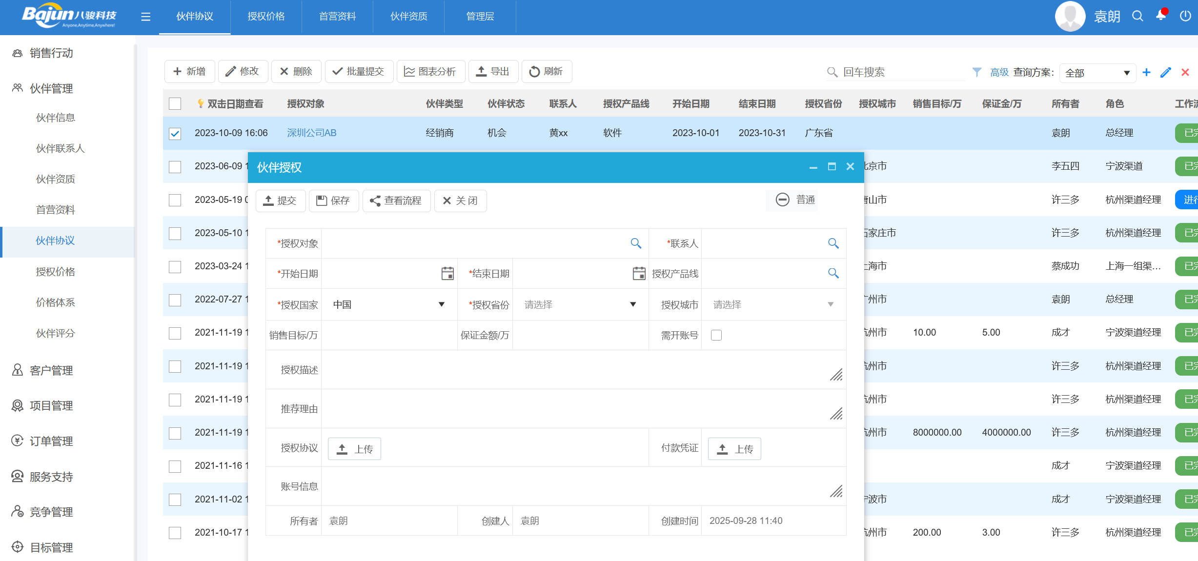 八駿醫(yī)療雲：醫(yī)療器(qi)械渠道銷售流程(cheng)深度拆解