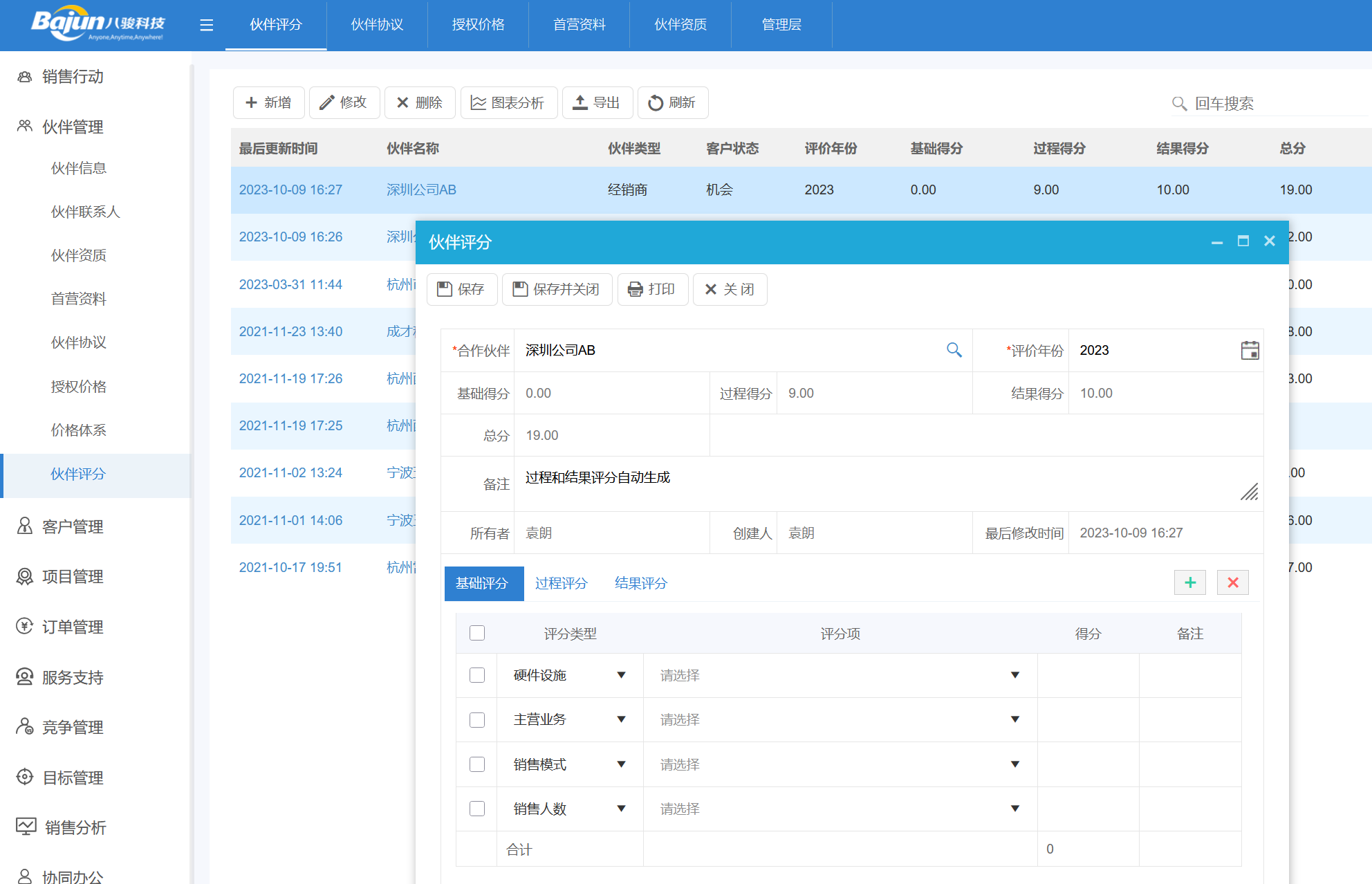 經(jing)銷商(shang)評分(fēn) 經(jing)銷商(shang)評分(fēn)