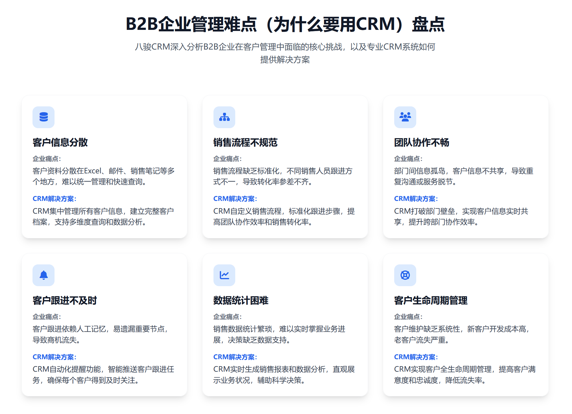 1768980396155452.png 痛點.